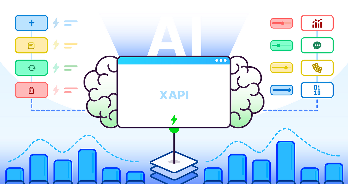 API Design and Implementation